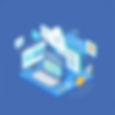 Magnificent A Comprehensive Guide to GoFormz Support