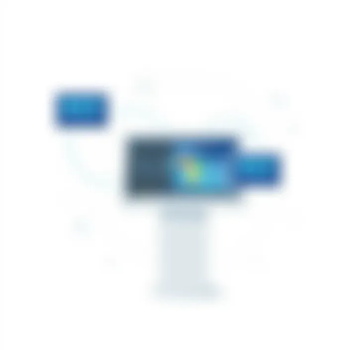 Magnificent Understanding PC Kiosk Software: A Comprehensive Insight