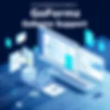 A Comprehensive Guide to GoFormz Support Introduction