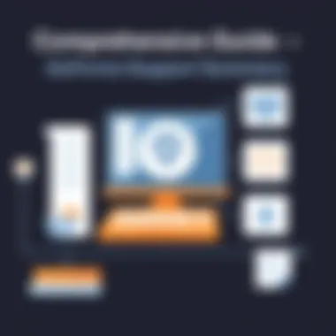 A Comprehensive Guide to GoFormz Support Summary