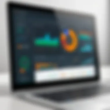 Dynamic Dashboard in Tableau Dynamic dashboard showcasing Tableau's ad hoc reporting capabilities