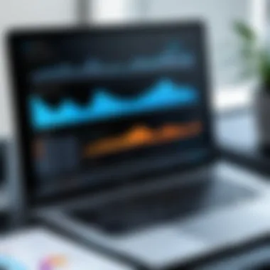 Performance Metrics Analysis for B2B Solutions Performance metrics analysis for B2B solutions
