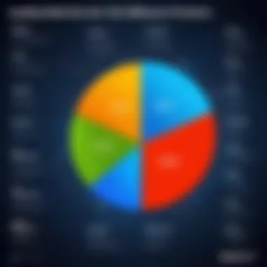 Leading Tax Software Providers Comparison Comparison chart of leading tax software providers