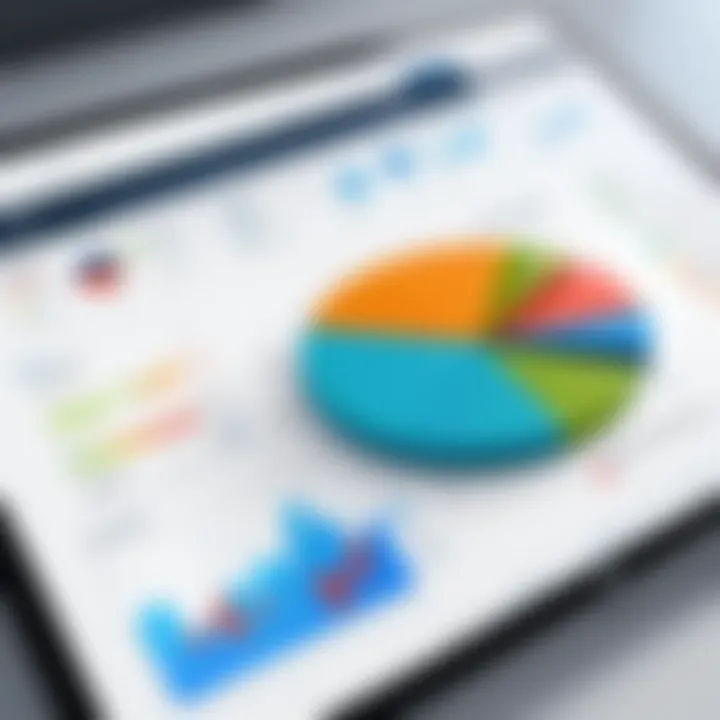 Graph illustrating market positioning of tax software solutions