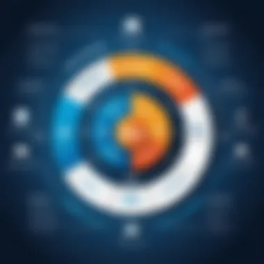Infographic showcasing strengths and weaknesses of top tax software solutions