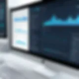Visualization of proof point software interface showcasing analytics