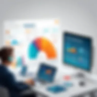 Emerging Market Trends in Lead Generation Infographic depicting market trends in lead generation