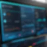 Bitwarden dashboard interface showcasing features