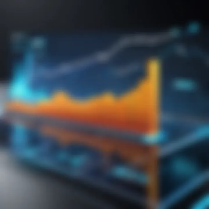 Graph demonstrating revenue growth through effective channel management