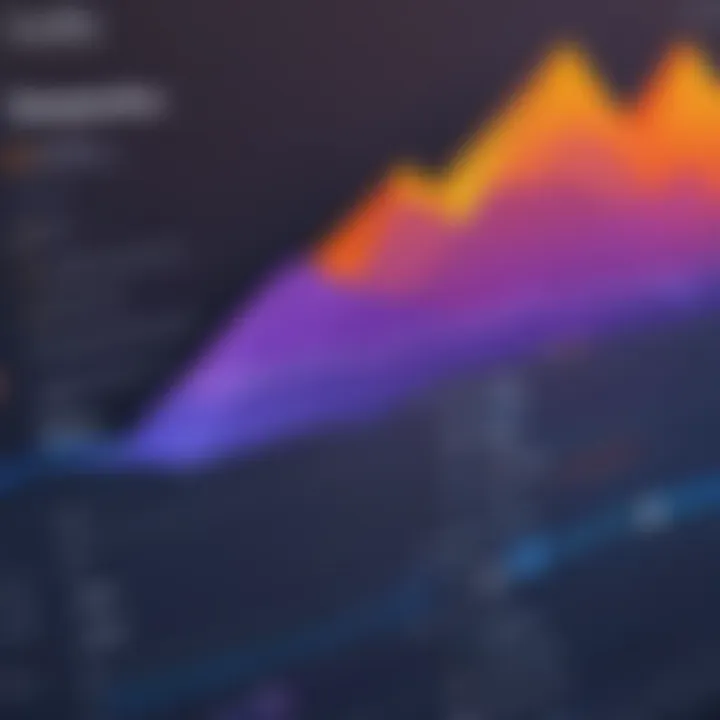 Comparison Chart with Competitors