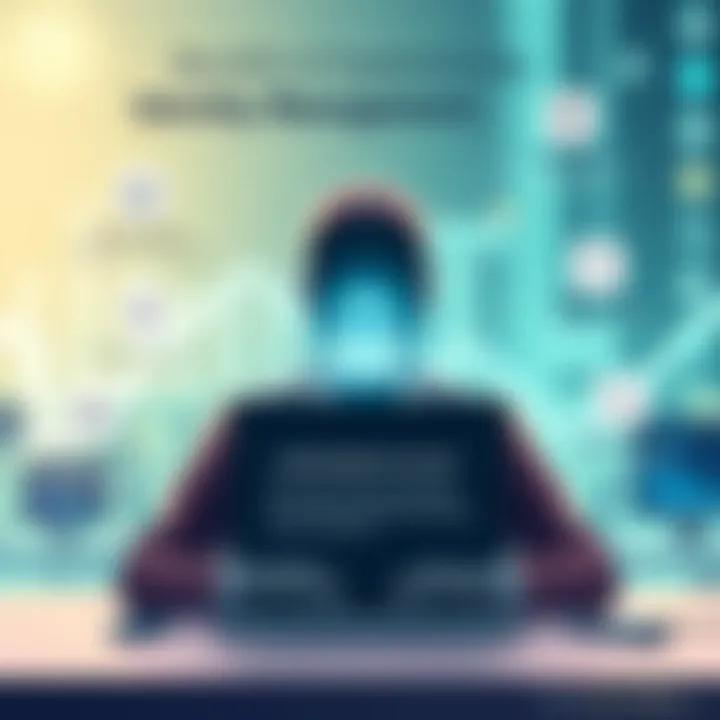 Benefits of Implementing Identity Management Systems Infographic showing benefits of implementing identity management