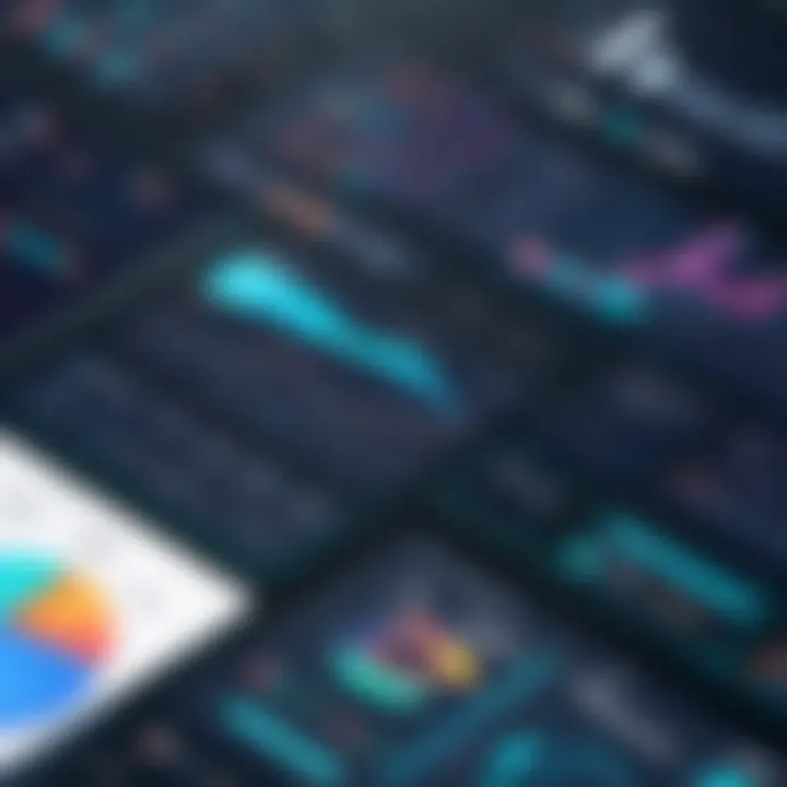 Graph comparing pricing of different BI tools