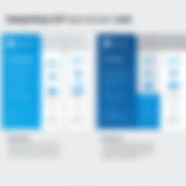 Chart comparing different NetApp ONTAP pricing models