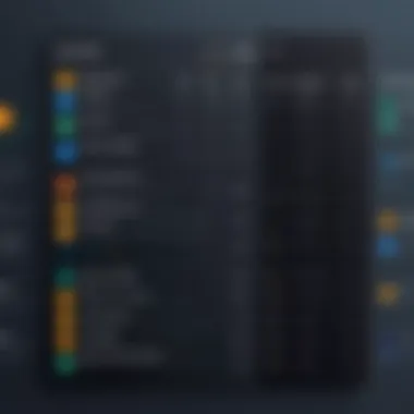 Comparison chart of features across status page providers