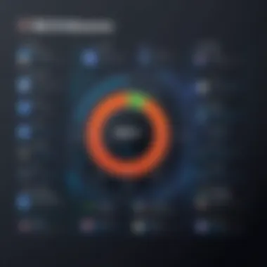 Comparative Analysis of Bitdefender GravityZone Comparison chart of Bitdefender GravityZone with competitors