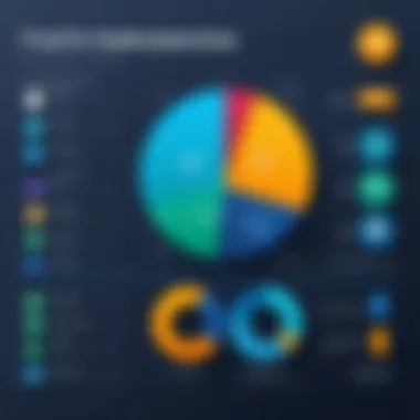 Comparison chart of various free debt collection platforms