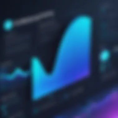Data on User Onboarding Success Rates Chart depicting user onboarding statistics