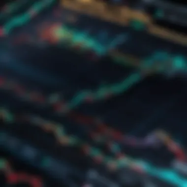 Graph showcasing market dynamics in commodity trading