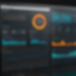 Overview of SolarWinds HTTP Monitor Interface