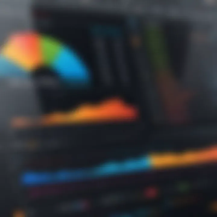 Visual representation of CorelDRAW performance metrics