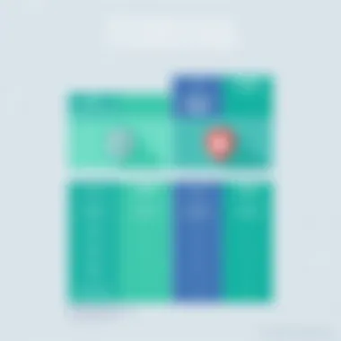 Comparison matrix of ESET Endpoint Security and other platforms