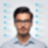 Visual representation of SIEM software capabilities