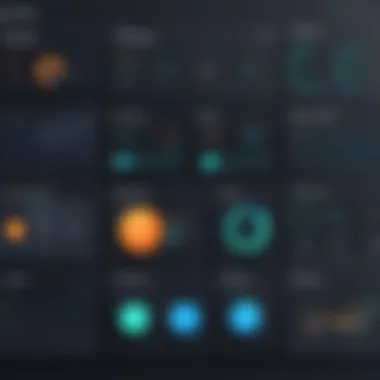 Overview of Kustomer Platform Features Kustomer platform dashboard showcasing features