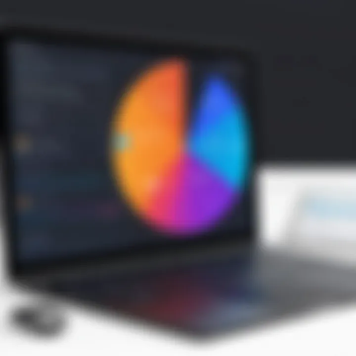 A visual representation of user experience evaluations for self-hosted issue trackers