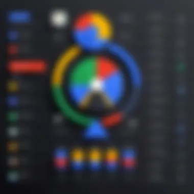 Strengths of Google Ads: An Overview Infographic illustrating the strengths of Google Ads