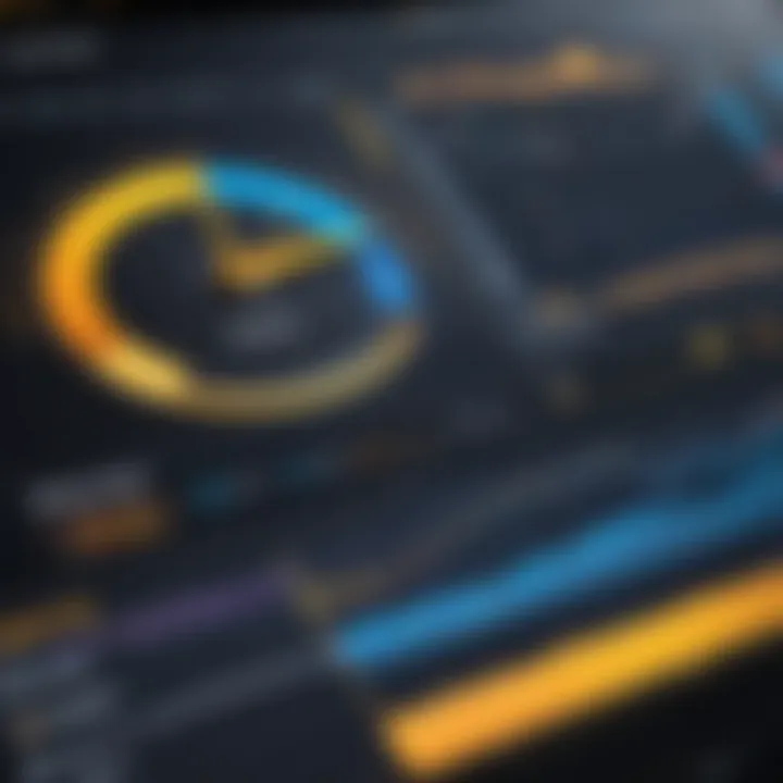Graphical representation of ANSYS software performance metrics