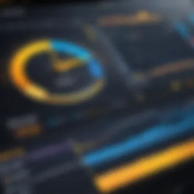 Performance Metrics of ANSYS Software Graphical representation of ANSYS software performance metrics