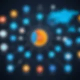 Visual representation of CRM features comparison
