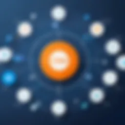 A visual representation of CRM system architecture showcasing integration.