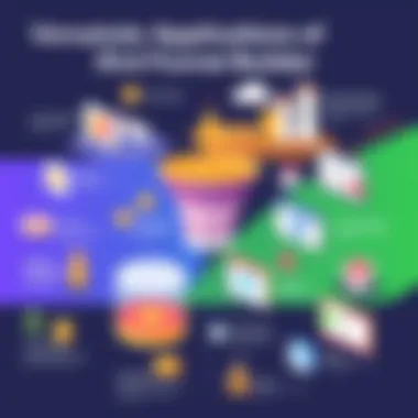 Versatile Applications of Divi Funnel Builder Across Industries Diverse business applications of Divi Funnel Builder in various sectors