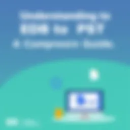 Visual representation of EDB to PST conversion