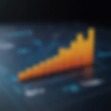 Trends in Return on Investment A sophisticated graph illustrating ROI trends over time.