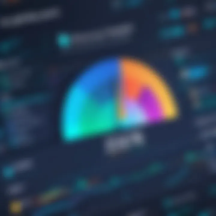 Graph showcasing efficiency metrics in software deployment