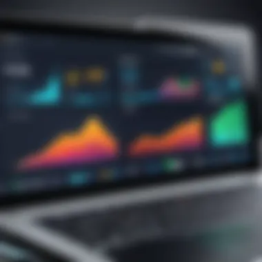 Performance Metrics for Blogs Analytics dashboard showcasing blog performance metrics