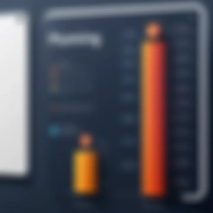 Comparison chart of leading software solutions for plumbing