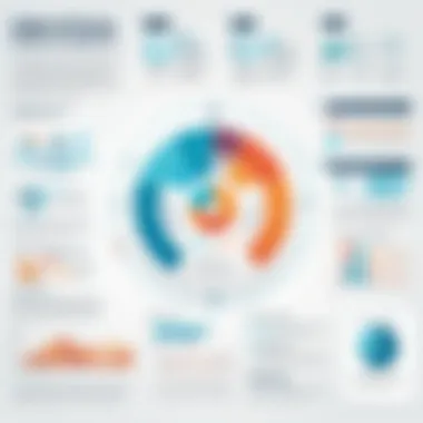 Best Practices for Implementing HR Analytics Infographic summarizing best practices in HR analytics