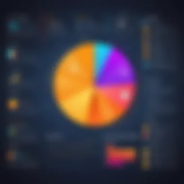 Data Collection Techniques in HR Graph showcasing data collection methods