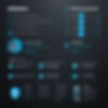 Adaware Feature Comparison Chart Comparison chart highlighting key features of Adaware Free Antivirus against competitors