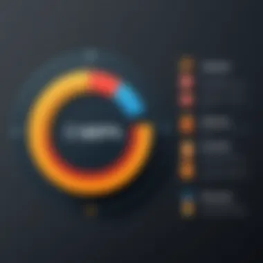 User Satisfaction Ratings for Adaware Graph illustrating user satisfaction ratings for Adaware Free Antivirus