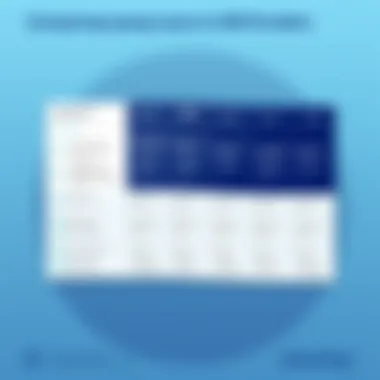Comparing Leading LMS Providers Comparison chart of LMS providers