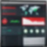 Overview of McAfee antivirus dashboard
