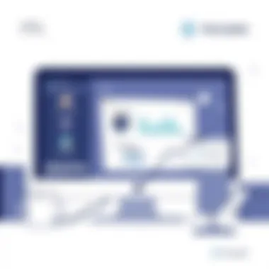 Notable Evaluating the Best Tutoring Management Software Notable Evaluating the Best Tutoring Management Software