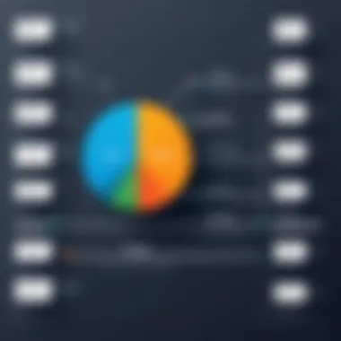 Graph showing pricing models for different networking options