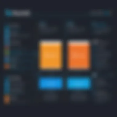 Comparison chart of top Azure Splunk alternatives