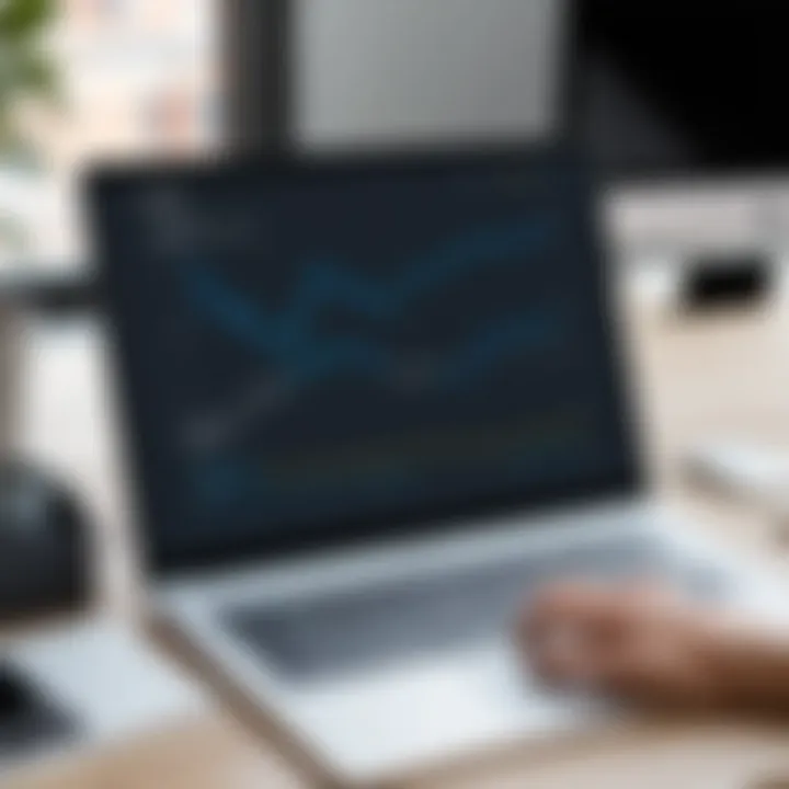 Graph showing user satisfaction ratings for Backupify