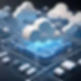 A visual representation of public cloud infrastructure showcasing scalability and accessibility.